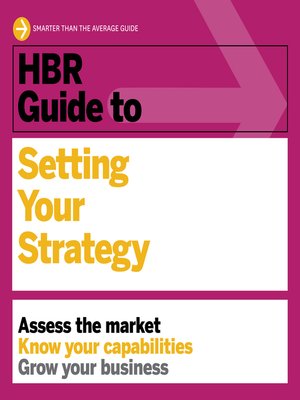 cover image of HBR Guide to Setting Your Strategy